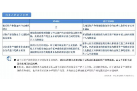 周口专业要账公司如何查找老赖？